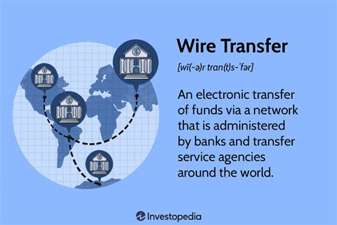 how much will wire transfer be.